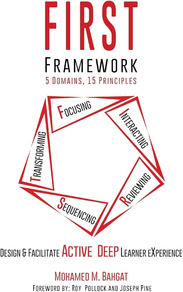 From Theory to Practice: Transforming Knowledge into Performance in Digital Camps Using the "FIRST" Framework